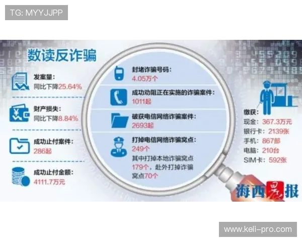 开云反波胆怎么买避坑防骗极速提现攻略