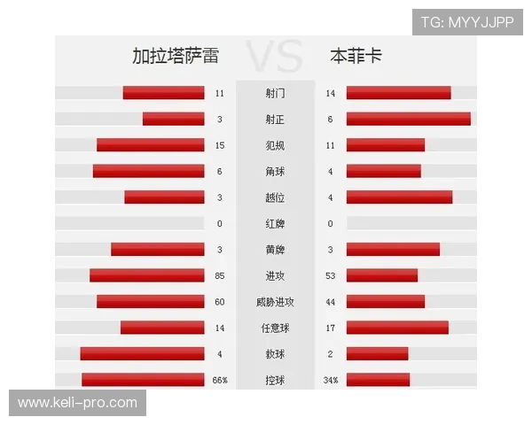 皇冠波胆水位变化避坑指南泛体育平台对比评测